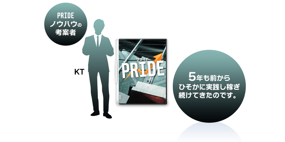 PRIDEノウハウの考案者 KT 5年も前からひそかに実践し稼ぎ続けてきたのです。