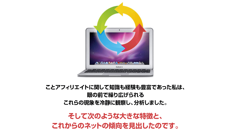 ことアフィリエイトに関して知識も経験も豊富であった私は、眼の前で繰り広げられるこれらの現象を冷静に観察し、分析しました。そして次のような大きな特徴と、これからのネットの傾向を見出したのです。