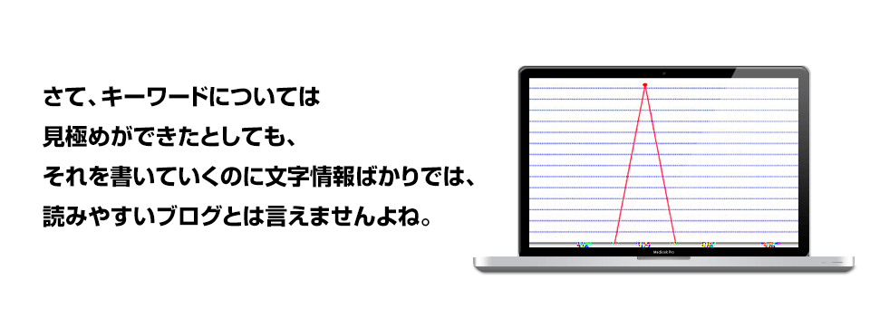 さて、キーワードについては見極めができたとしても、それを書いていくのに文字情報ばかりでは、読みやすいブログとは言えませんよね。