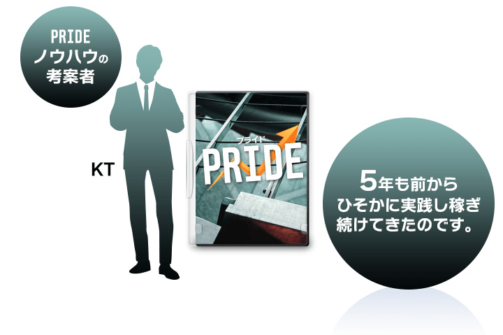 PRIDEノウハウの考案者 KT 5年も前からひそかに実践し稼ぎ続けてきたのです。