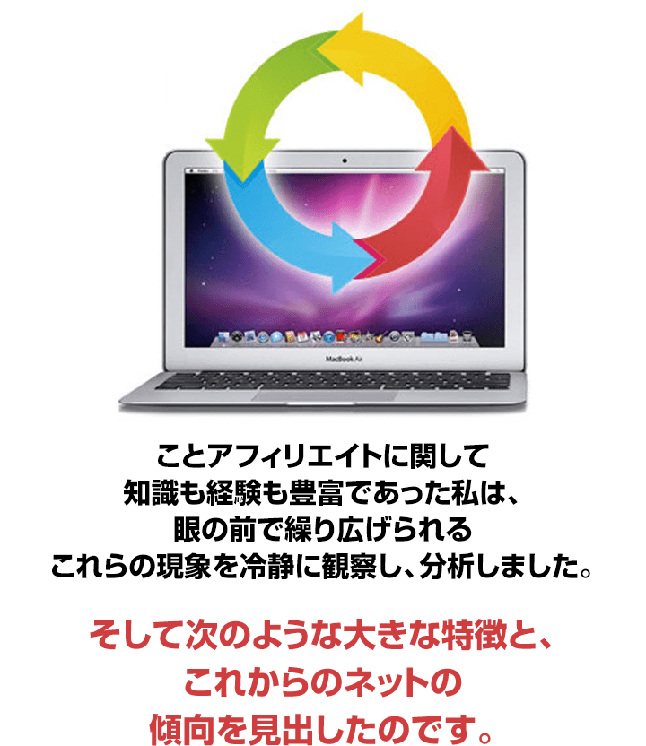 ことアフィリエイトに関して知識も経験も豊富であった私は、眼の前で繰り広げられるこれらの現象を冷静に観察し、分析しました。そして次のような大きな特徴と、これからのネットの傾向を見出したのです。